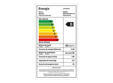 LAVADORA CARGA SUPERIOR MIDEA MA512W180/T 18KG GRAFITO - 10