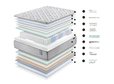 CAMA EUROPEA CANON HYBRID VISCO 1.5PL + RESPALDO WALL MARENGO - 10