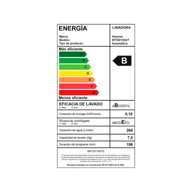 LAVADORA CARGA SUPERIOR HISENSE WT3I2123UT 21KG GRIS - 15
