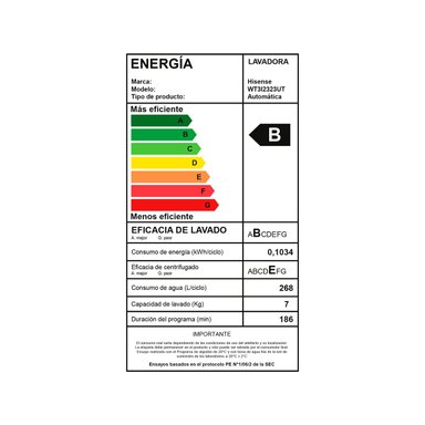 LAVADORA CARGA SUPERIOR HISENSE WT3I2323UT 23KG GRAFITO - 15