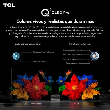 SMART TV TCL QLED MINI LED 4K UHD 75” C6K - 8