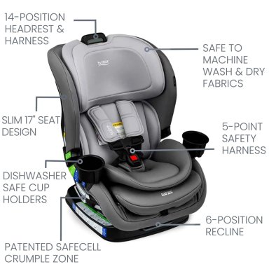SILLA DE AUTO BRITAX POPLAR GRAFITO CONVERTIBLE GLACIER - 4