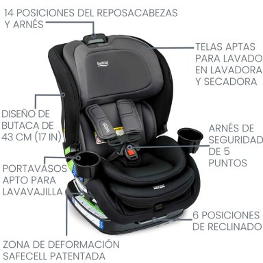 SILLA DE AUTO BRITAX POPLAR NEGRO CONVERTIBLE STONE ONYX - 4