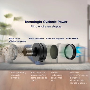 ASPIRADORA VERTICAL ELECTROLUX INALÁMBRICA ERG019 - 13