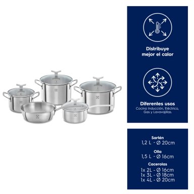 JUEGO OLLAS ELECTROLUX ACERO INOXIDABLE ACERO SARTÉN: 1.2L OLLA: 1.5L CACEROLA: 2L CACEROLA: 3L CACEROLA: 4L 9 - 8