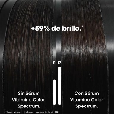 TRATAMIENTO CAPILAR LOREAL PROFESSIONNEL 30ML GLASS SHINE CUIDADO DEL COLOR VITAMINO COLOR SPECTRUM - 3