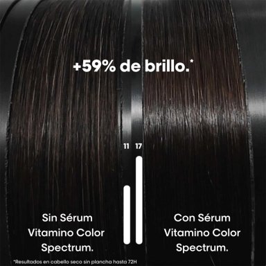 TRATAMIENTO CAPILAR LOREAL 50ML GLASS SHINE CUIDADO DEL COLOR VITAMINO COLOR SPECTRUM - 3