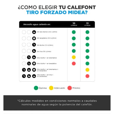 CALEFONT GAS NATURAL 10 LT MIDEA MGWH10-20EQP-GN - 9