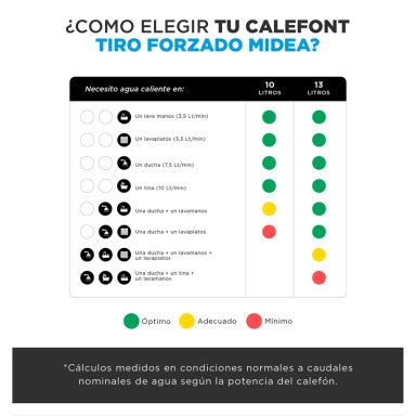 CALEFONT GAS LICUADO 13 LT MIDEA MGWH13-26EQP-GL - 8