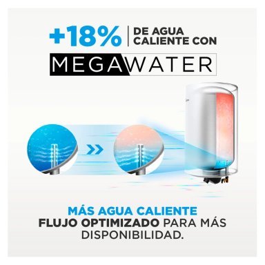 TERMO ELÉCTRICO MIDEA MWH50-15EFGCLW 50 LT - 6