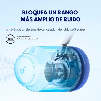 AUDÍFONOS SOUNDCORE ON EAR SPACE Q45 BLUETOOTH BLANCO - 3
