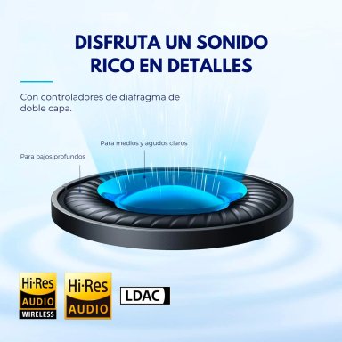 AUDÍFONOS SOUNDCORE ON EAR SPACE Q45 BLUETOOTH BLANCO - 5