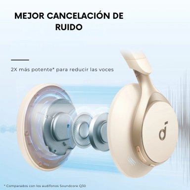AUDÍFONOS SOUNDCORE ON EAR SPACE ONE BLUETOOTH CREMA - 10