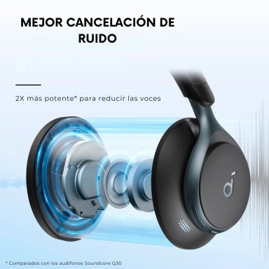 AUDÍFONOS SOUNDCORE ON EAR SPACE ONE BLUETOOTH NEGRO - 4