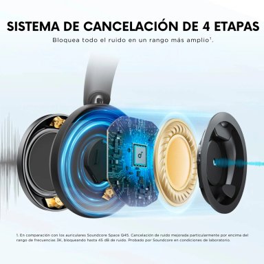 AUDÍFONOS SOUNDCORE ON EAR SPACE ONE PRO BLUETOOTH NEGRO - 4