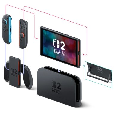 CONSOLA NINTENDO SWITCH 2 - 3