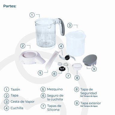 PROCESADOR ALIMENTOS FS - 4