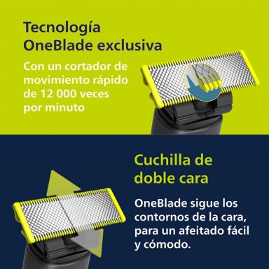 AFEITADORA PHILIPS ONEBLADE PRO QP6532/15 - 5