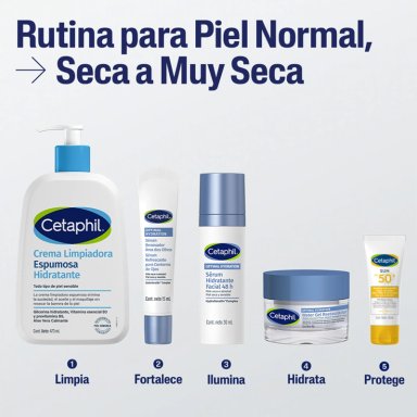 HIDRATANTE FACIAL WATER GEL CETAPHIL 48 GR - 8