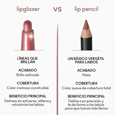 DELINEADOR DE LABIOS MAC LIPGLAZER - 5