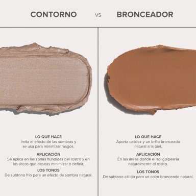 CONTORNO ANASTASIA BEVERLY HILLS SMOOTH BLUR STICK - 8