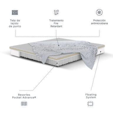 CAMA EUROPEA ROSEN TEMPO 1.5 PLAZAS + RESPALDO LUCIO GRIS - 7