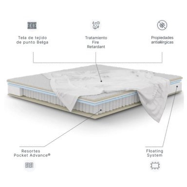 CAMA EUROPEA ROSEN ART 4 2 PLAZAS + SET OPERA II - 8