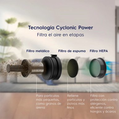 ASPIRADORA VERTICAL ELECTROLUX INALÁMBRICA PTEC100 - 7
