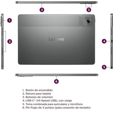 TABLET LENOVO IDEA TAB 11 8GB 128GB 11” 2K + LÁPIZ + FUNDA  - 8