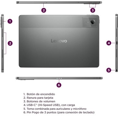 TABLET LENOVO IDEA TAB 5G 11” 256GB + TECLADO + LÁPIZ + COVER - 10