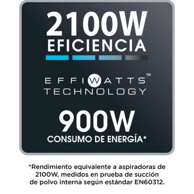 ASPIRADORA TRINEO ROWENTA CICLÓNICA COMPACT POWER XXL RO4B25EA         - 6