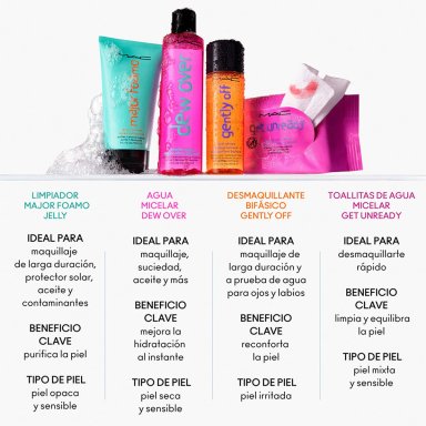 AGUA MICELAR DEW OVER MICELLAR WATER MAC COSMETICS 194ML
 - 4