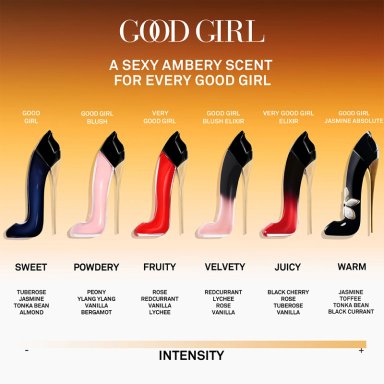 PERFUME CAROLINA HERRERA GOOD GIRL JASMINE ABSOLUTE MUJER EDP 80 ML - 4
