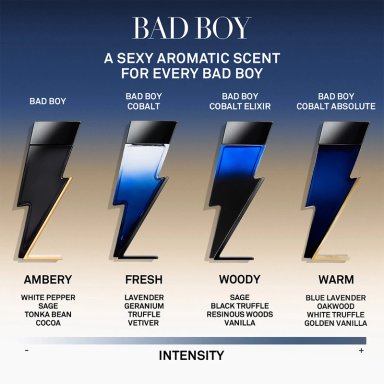 PERFUME CAROLINA HERRERA BAD BOY COBALT ABSOLUTE HOMBRE EDP 100 ML - 4