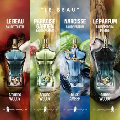 PERFUME JEAN PAUL GAULTIER LE BEAU NARCISSE HOMBRE EDP 125 ML - 6