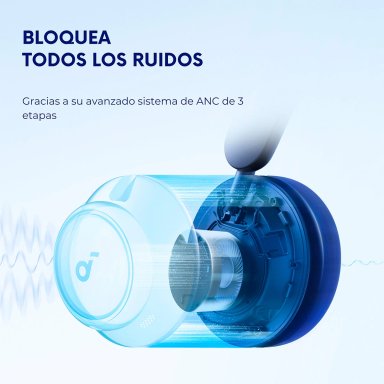 AUDÍFONOS OVER-EAR ANC SOUNDCORE SPACE Q45 AZUL - 7