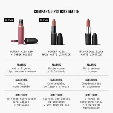LABIAL LÍQUIDO MAC POWDER KISS LIP & CHEEK MOUSE OVER THE TAUPE 5ML - 6