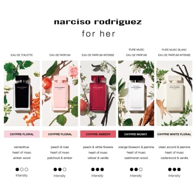 PERFUME MUJER NARCISO RODRIGUEZ FOR HER PURE MUSC BLANC EDP INTENSE 100ML - 8