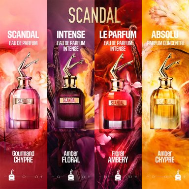 PERFUME MUJER JEAN PAUL GAULTIER SCANDAL EAU DE PARFUM 50ML - 5