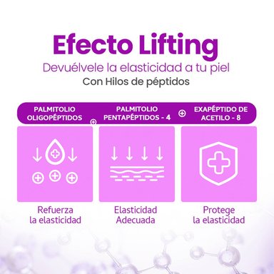 SET TRATAMIENTO AMPLEN SÉRUM COLAGENO+MINI PÉPTIDOS+MASCARILLA VIT C - 5