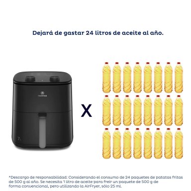 FREIDORA MADEMSA 7L MAF70 - 10