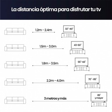 SMART TV HISENSE MINI LED 4K UHD 55” U6ESV - 12