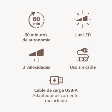 DEPILADORA CONVENCIONAL PHILIPS SERIE 8000 BRE708/00 - 3
