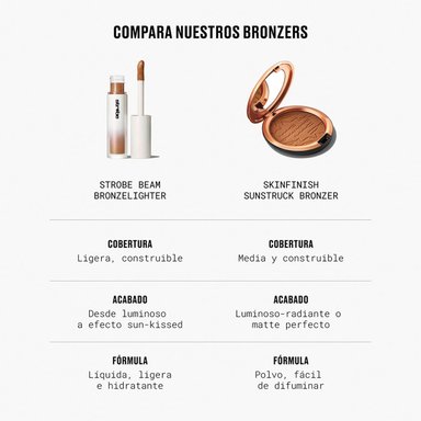POLVO BRONCEADOR MAC SKINFINISH SUNSTRUCK BRONZER 8MG - 8