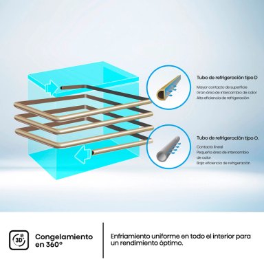CONGELADOR HORIZONTAL HISENSE FT145N1BWF 141L FRÍO DIRECTO BLANCO - 13