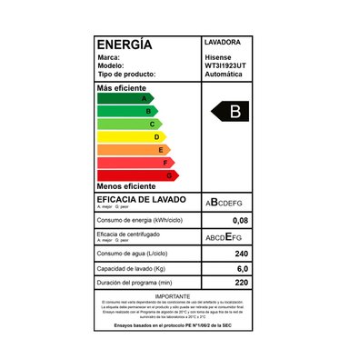 LAVADORA CARGA SUPERIOR HISENSE WT3I1923UT 19KG GRAFITO - 15