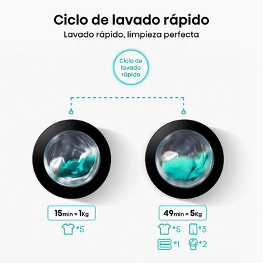 LAVADORA SECADORA HISENSE WD1I1041BW 10KG 6KG BLANCO - 8