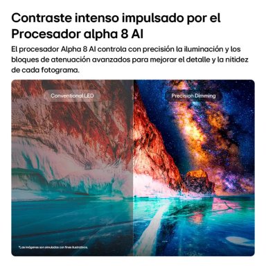 SMART TV LG RGB MINI LED 4K UHD 65” 65MRGB85BSC - 8