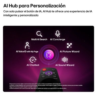 SMART TV LG QNED 4K UHD 55” 55QNED85BSG - 11