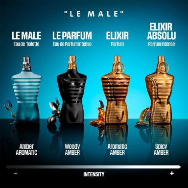 PERFUME HOMBRE JEAN PAUL GAULTIER LE MALE EDT 40ML - 5